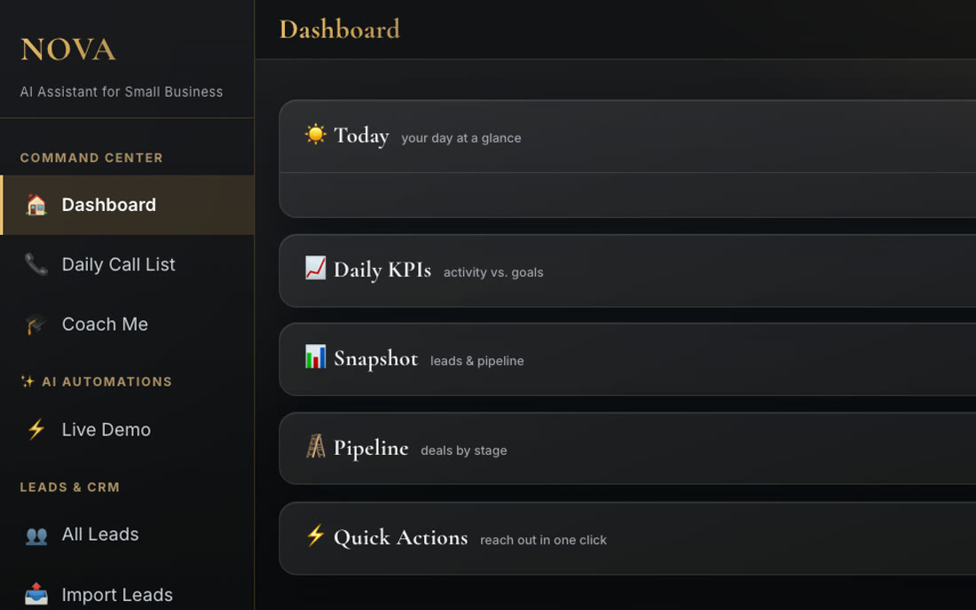 The NOVA dashboard, built by Projenz
